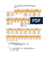 Formulario Procesos