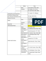 Daftar Peserta Raker