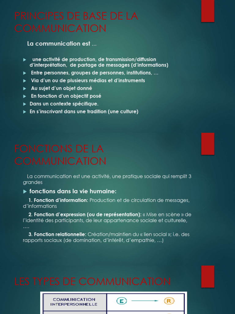 Principes et enjeux de la communication | PDF | la communication
