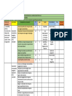 MATRIZ DE EVALUACION DE LA UNIDAD DIDACTICA No 2