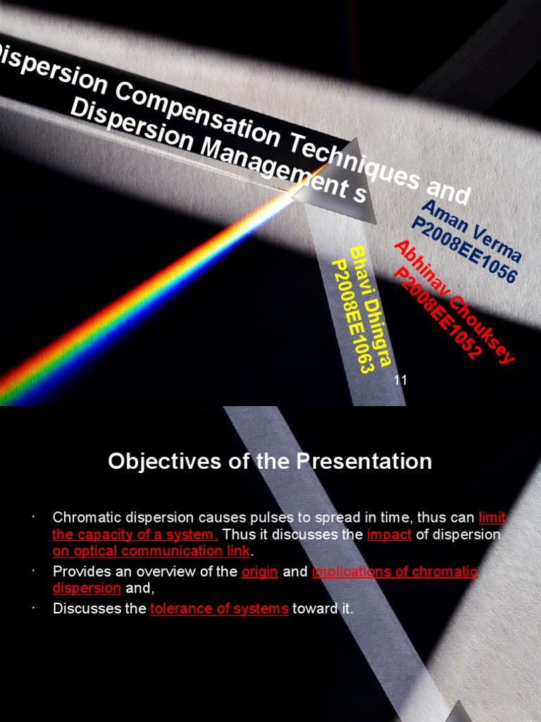 DCM Dispersion (Optics) Optical Fiber