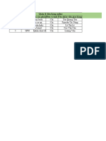(SlimCRM) Mẫu File Excel Quản Lý Xuất Nhập Tồn
