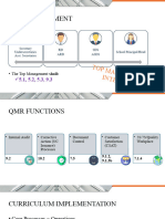 ISO Audit Checklist MODULE