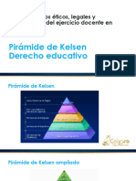 SESIÓN 001-05 Pirámide de Kelsen y Derecho Educativo
