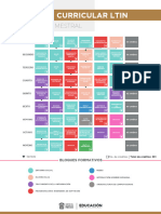 Mapa Curricular Lic en Negocios y Datos