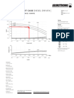 6x5x12F D PerformanceCurves