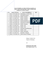 Jadwal PKKS Dan Pembinaan Guru SMP Wilayah Binaan