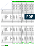 Bilan Annuel 2023