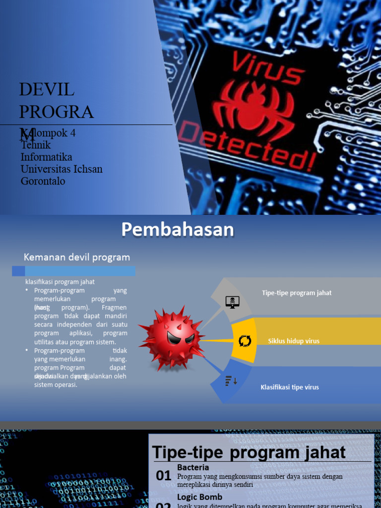 Devil Program | PDF | Komputer