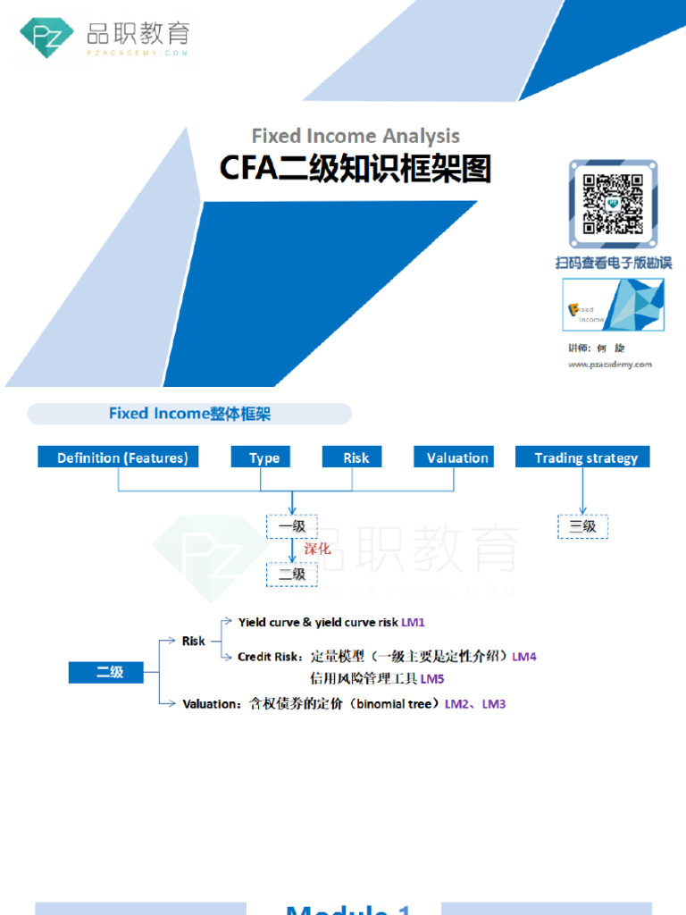 品职教育 2023年CFA二级fixed income知识框架图 - final (5月) | PDF