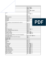 Google Sheet Shortcut