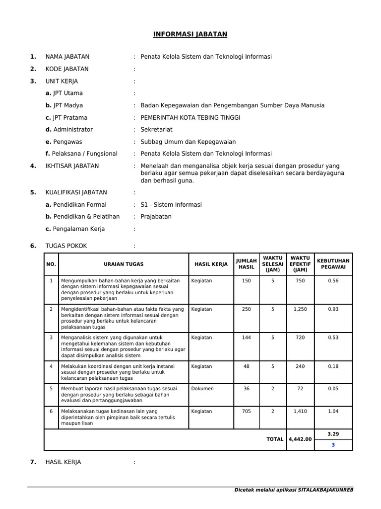 Informasi jabatan penata kelola sistem dan teknologi informasi pdf