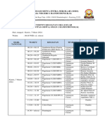 Rundown Gks 2024 2