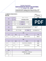 Cv Terbaru履歴書・Nama Lengkap