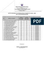 Gas 12sb Awardees