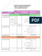 RPT Maharat T3