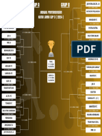 Kutai Lama Cup 2024