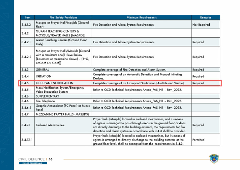 TO HEAR SOMETHING MAKES IT AUDIBLE TO SEE IS VISIBLE SO WHAT ARE intelligence overview
