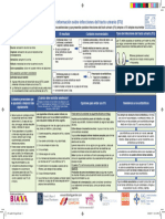 UTI Patient Leaflet Spanish