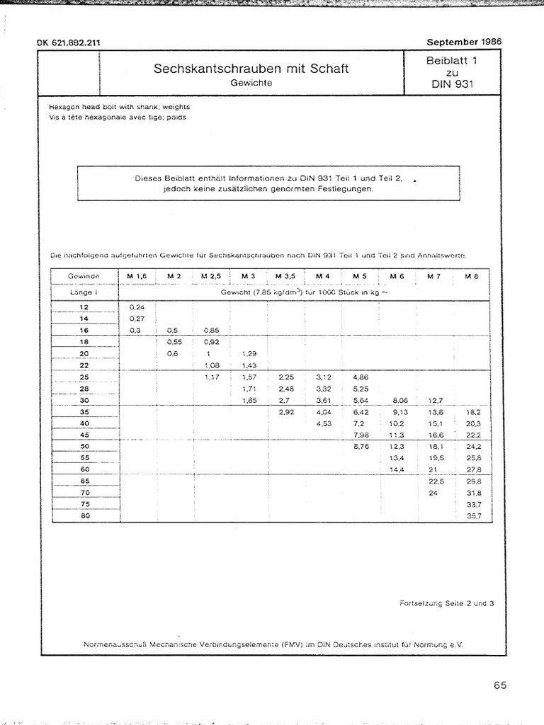 DIN 931-1 | PDF