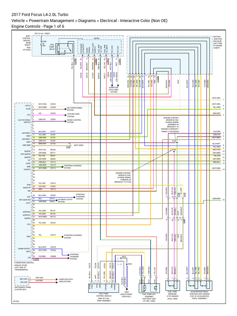 2017 Ford Focus L4-2.0L Turbo Wiring Diagrams | PDF | Transportation ...