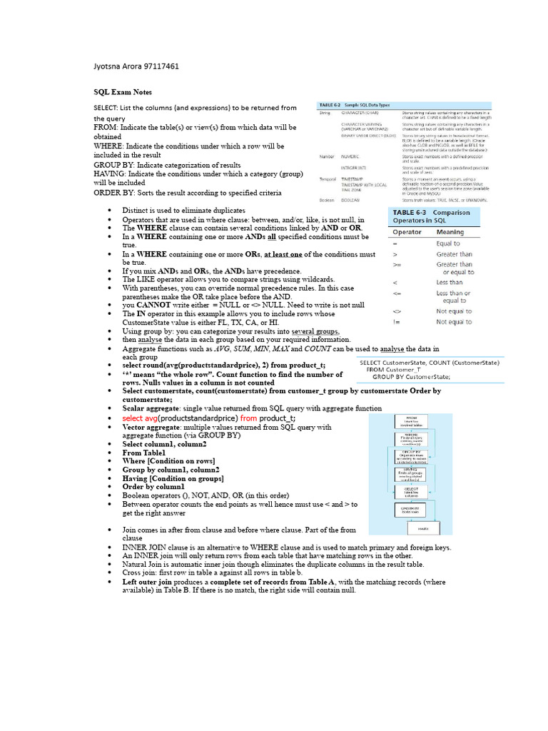 SQL Exam Notes and Query Techniques | PDF | Sql | Databases