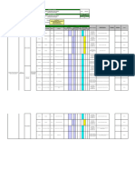 Matriz de Riesgo Mantto. A Transformadores. 2024