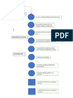 Diagrama de Proceso