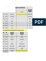 2ND Term Examination Time Table For Junior and Senior School