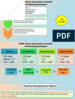 PPPK Pendamping Kelayan Kota Mataram