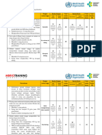 4a Contoh Penetapan Skor Resiko Total Dari TPP Yang Dianalisa