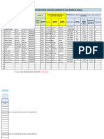 3 Años FICHA INFORMATIVAS FAMILIAS