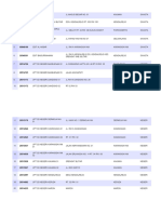 Data SD - Mi Kec. Srengat