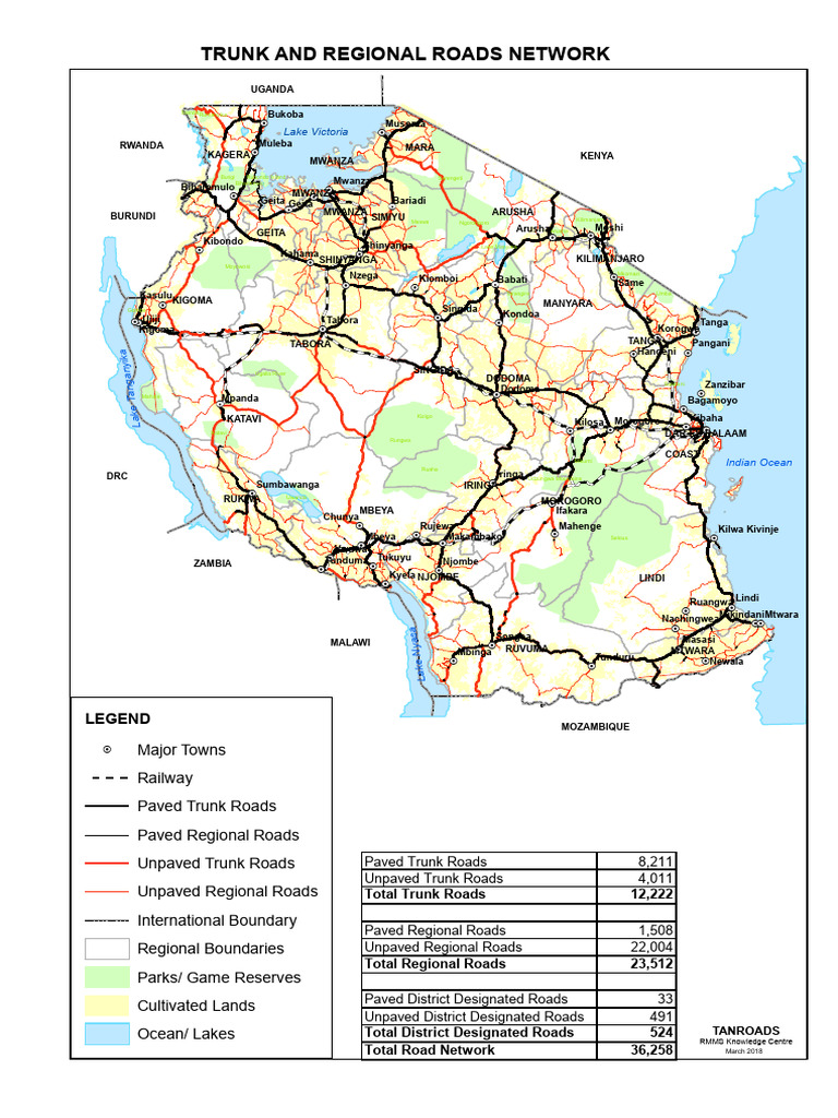 Tanzania Road Network Overview | PDF | Tanzania
