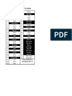 Daftar Nama Goes To Jogja