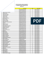 Daftar Peserta Ujian Ulangan II