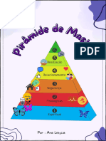 Pirâmide de Maslow