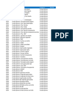 PlantillaProductos Ventas FUNDAS