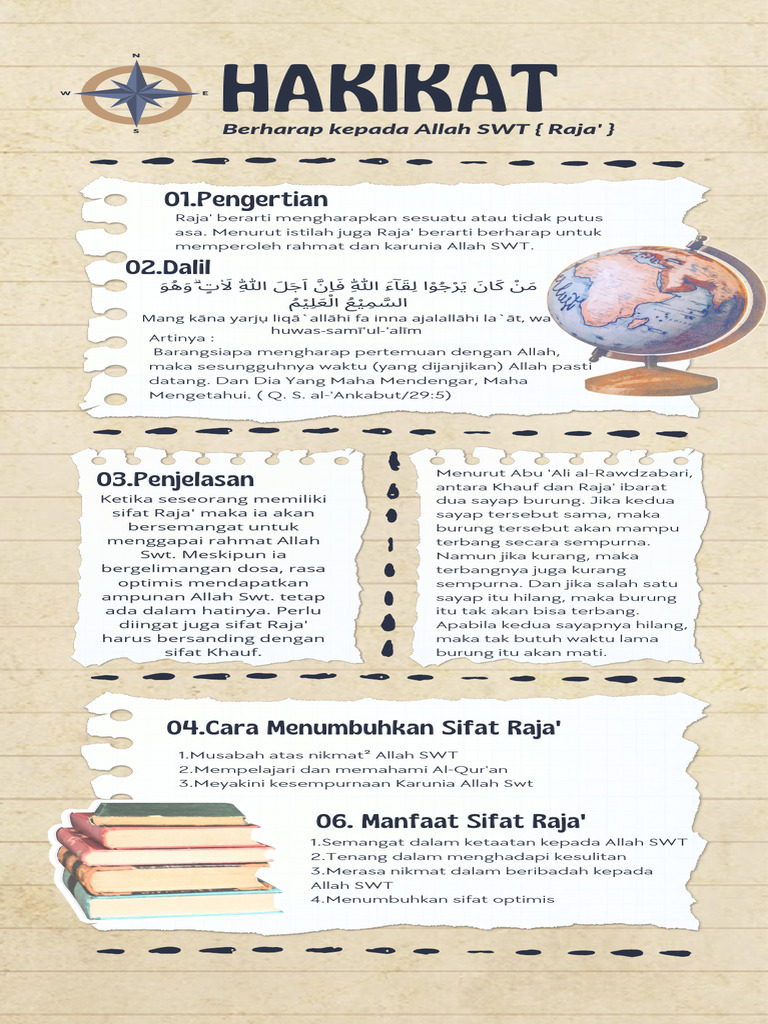 Hakikat Sifat Raja' dalam Islam | PDF