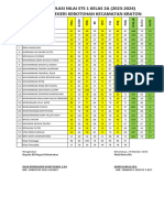 Analisis STS 1 Kelas 2a