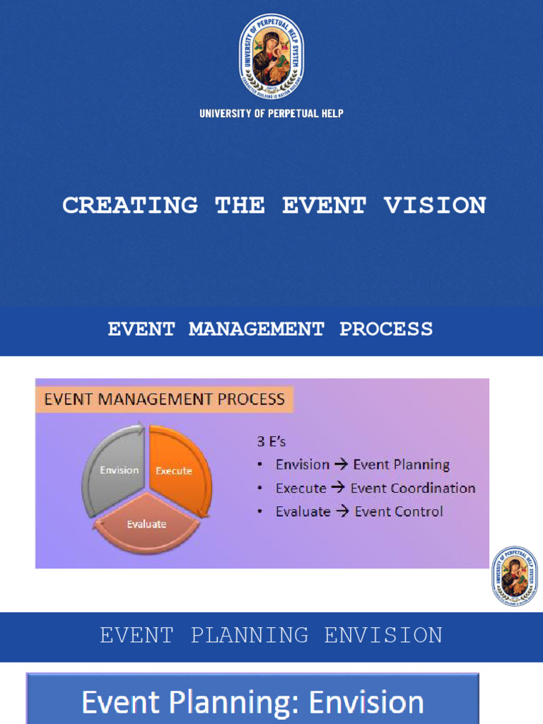 Pre - Lesson 4 Creating The Event Vision | PDF | Business