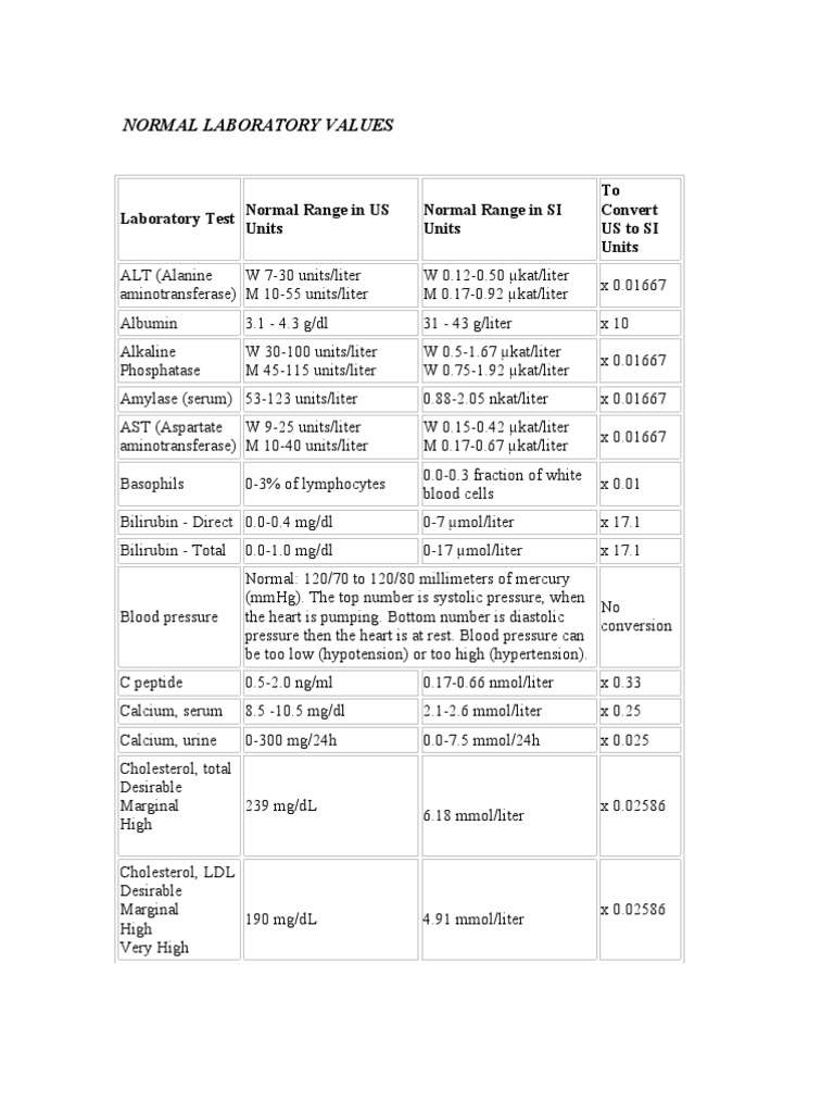 Normal Laboratory Values Guide | PDF