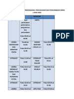 JADAWAL KEGIATA-WPS Office