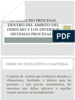 Derecho Procesal