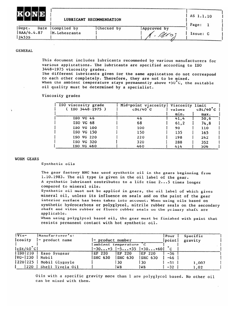 AS-01 01 010 en C 1 Main | PDF