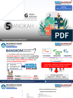 Utk Ketua Kelompok - Strategi TNA