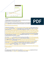 Feedback Line Graph A