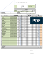 Apl - Analisis PTS Ganjil