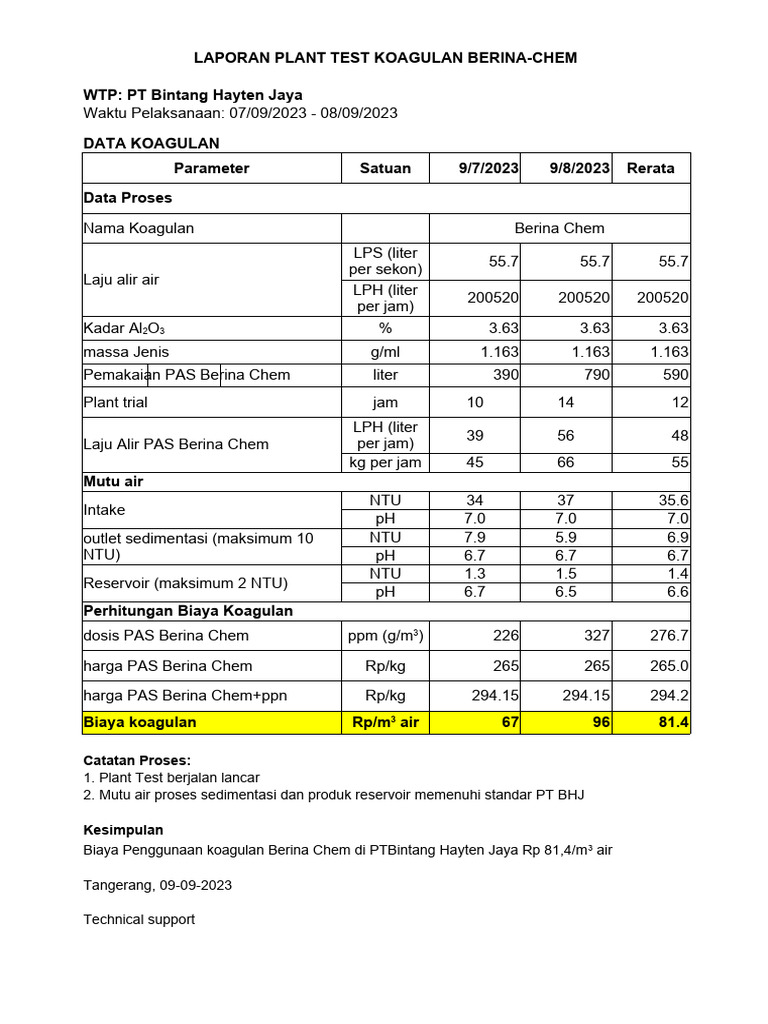 Laporan Uji Koagulan Berina Chem WTP | PDF