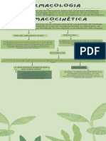 Farmacologia